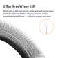 Close-up of Wispy 3D W Lash Fans featuring a bold center spike and soft outer taper, designed for airy texture and hybrid lash sets.
